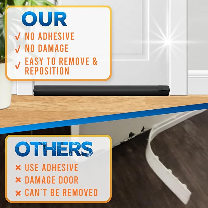 Comfyanno Under Door Draft Stopper - Image 7