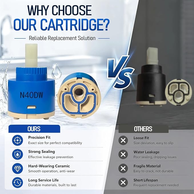 N40DW Ceramic Disc Faucet Cartridge - Image 5