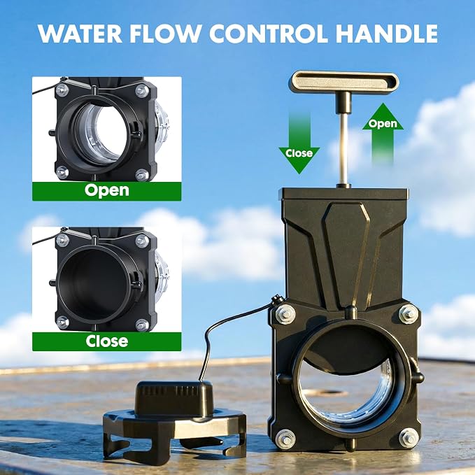 Himaweek RV Waste Valve with Leak-Proof Cap, Twist-On Shut Off Valve - Image 4