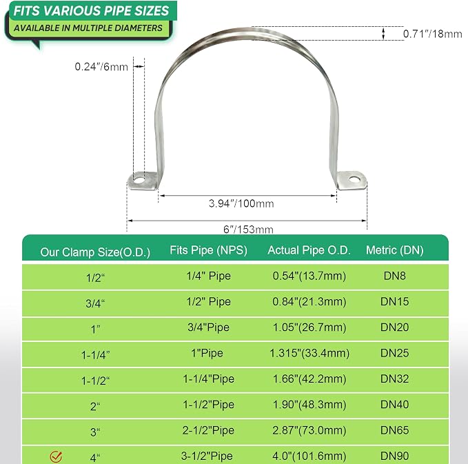 8PCS 4 Inch Stainless Steel Conduit Clamps, Comes - Image 2