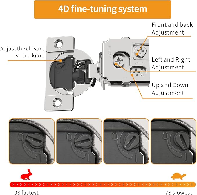 60 Pack 1-1/2" Overlay 4D Soft Close Concealed Hinges - Image 2