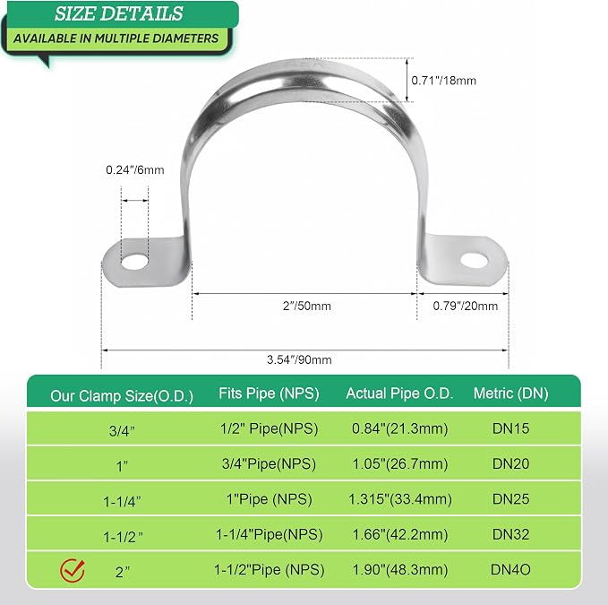 20PCS 2 inch Stainless Steel Conduit Clamps, Comes - Image 2