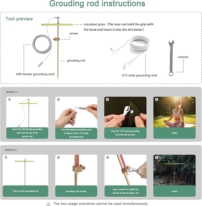 Copper Grounding Rod Kit - Image 3