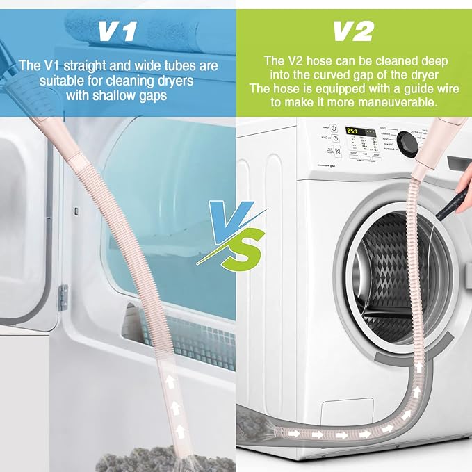 Sealegend 2 PCS Dryer Vent Cleaner Kit, Dryer Lint Vacuum Attachment&Brush - Image 7