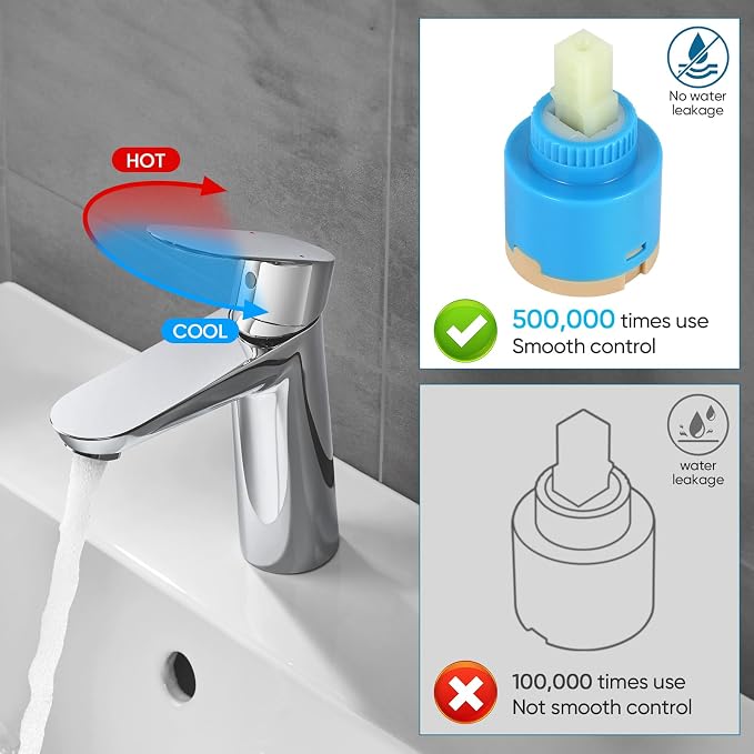 Faucet Cartridge Replacement Diameter 40mm Double Sealing - Image 3