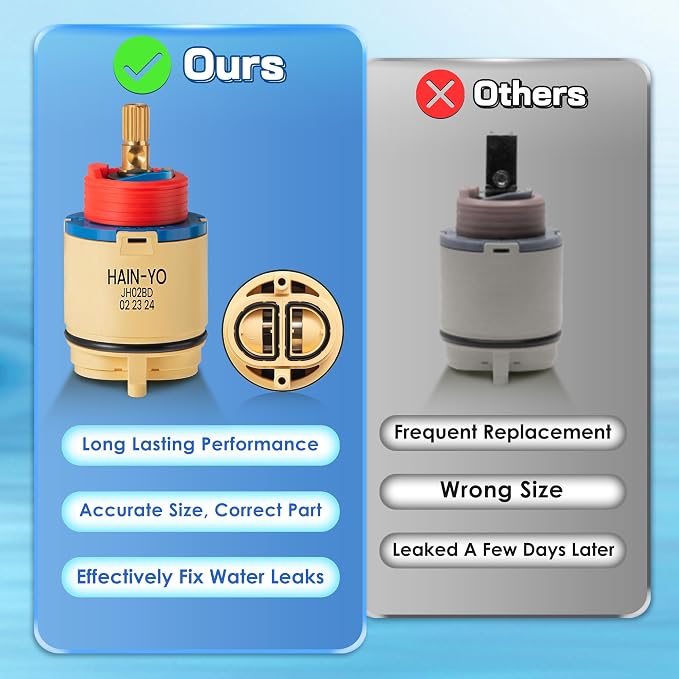 Enhon Pressure Balance Ceramic Disc Cartridge Replacement - Image 5