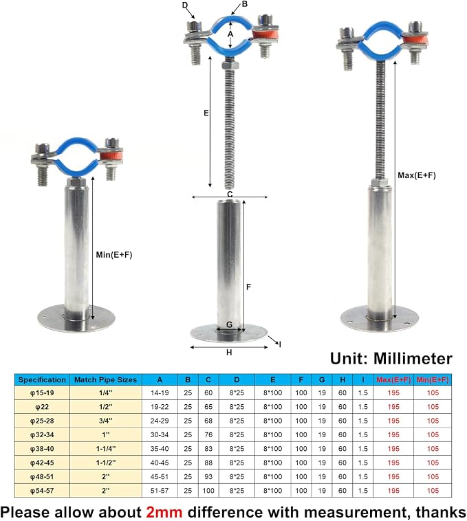 4PCS 304 Stainless Steel Wall Mount Ceiling Mount Pipe Supports, Suitable - Image 7