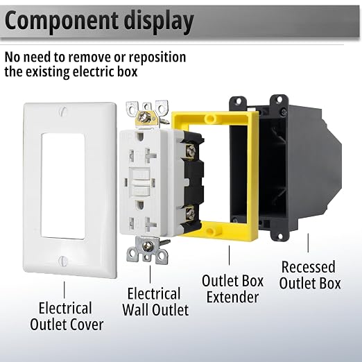 HXH Single Gang Receptacle Outlet Box Extender, 1/4 Inch, 1 Pack | - Image 7