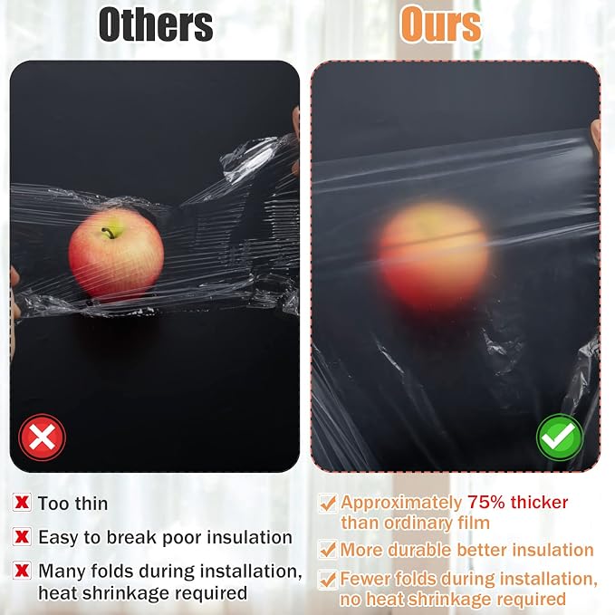 62×433in Window Insulation Kit for Winter- Indoor 10-Window Plastic for - Image 2