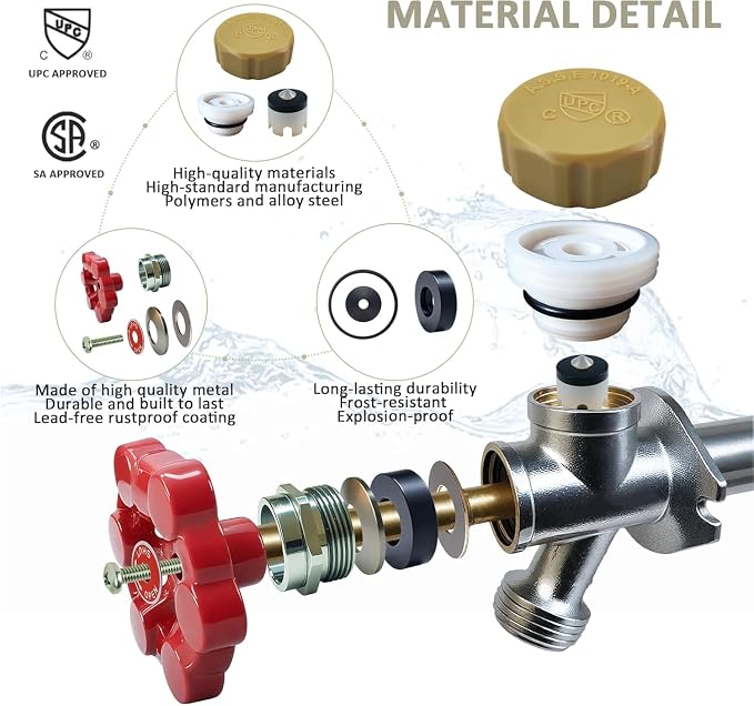2PC Outdoor Faucet Repair Kit, ASSE 1019-A Water Hose of Home Improvement - Image 3
