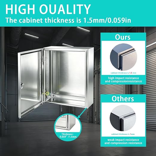Yongchen Electrical Enclosure 12x12x8 Inch 304 Stainless Steel Enclosure IP66 - Image 2