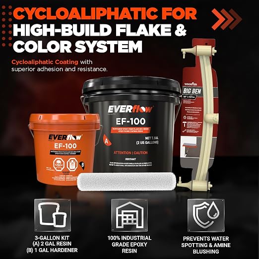 Everflow MPC Epoxy Kit, Roller & Roller Frame, 3 Gallon | Garage floor epoxy kit - Image 3