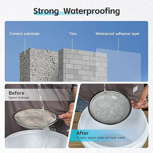 Transparent Waterproof Coating Invisible Waterproof Sealant | Indoor & Outdoor - Image 4