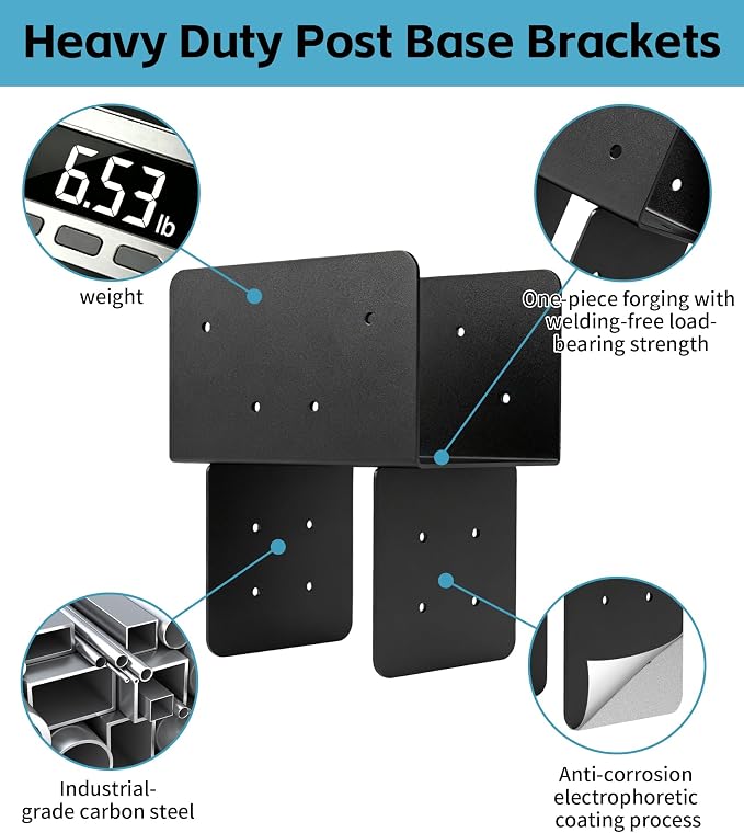 4 Pack 6x6 Heavy-Duty Post Bracket - Image 3