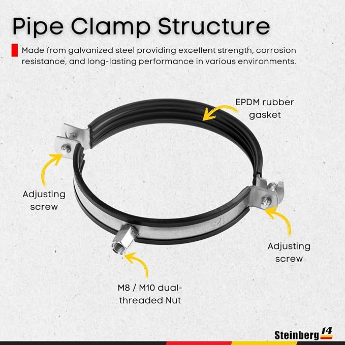 2pcs, Duct Clamp 5 inch Bracket - Image 3