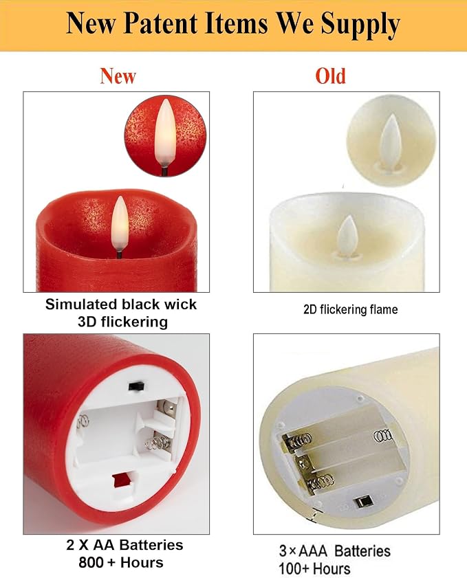 ANGELLOONG Red Candles, Flickering Flameless Candles - Image 8