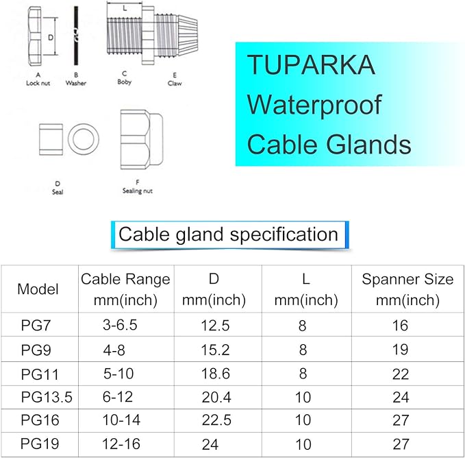 TUPARKA 50 Pack Cable Gland Waterproof Adjustable 3-16mm Cable Connectors PG7 - Image 3