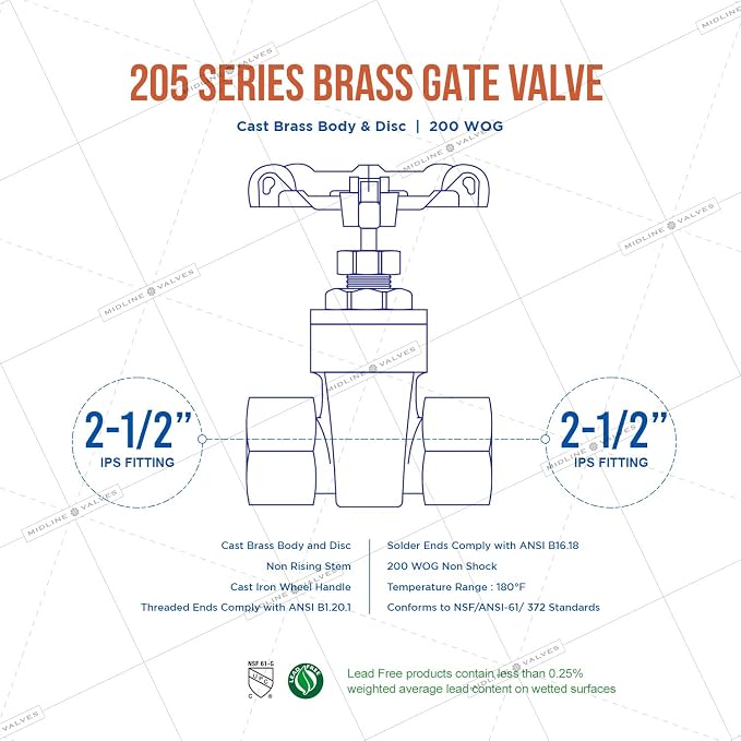 Midline Valve 427U434-5 Gate Valve, 2-1/2 in. FIP Connection, Cast Brass - Image 6