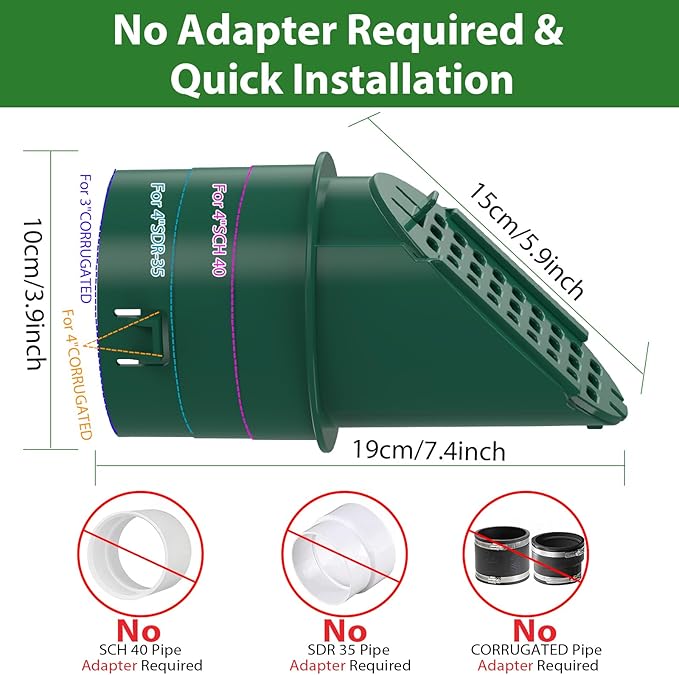 1 Pack 4" Slope Drainage Grate Cover, Rain Diverter, Drainage Grate Yard Drain - Image 2