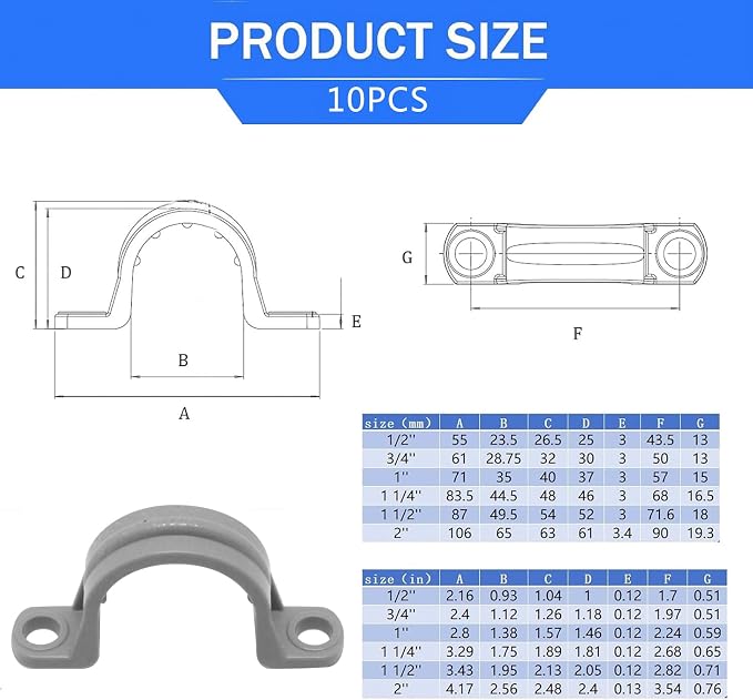 3/4 Inch PVC Pipe Strap, 2-Holes Conduit Pipe Clamps Plastic Pipe Supports - Image 2