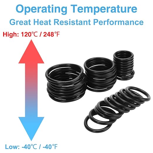 KOOTANS 1200Pcs Nitrile Rubber O Ring Kit 24 Sizes O Rings Assortment Kit Set - Image 7