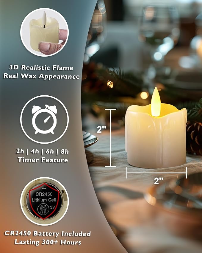 Homemory Flameless Votive Candles - Image 2