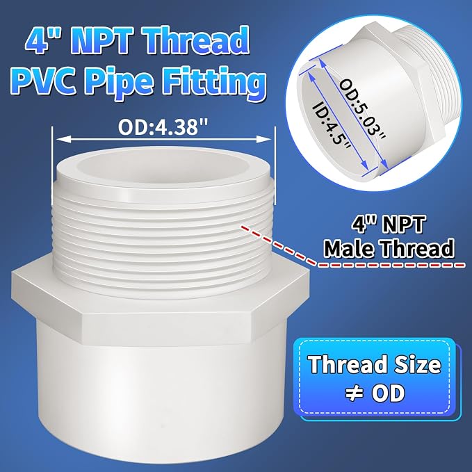 2Pcs White PVC Pipe Fittings, 4inch NPT Male Thread Pipe Fitting Adapter - Image 2