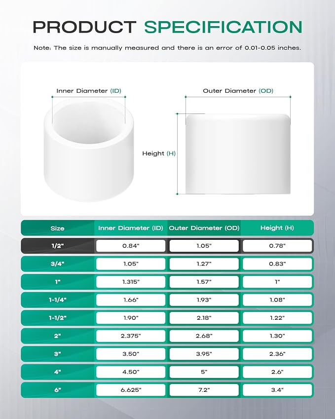 1/2 Inch PVC Cap, Fits Standard SCH40 1/2" PVC Pipe Fittings, Garden & Furniture - Image 2