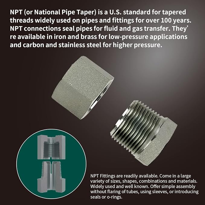72 Pcs NPT Cap and Plug Kit Hose Tube and Pipe Fitting Set Hydraulic Cap and - Image 2