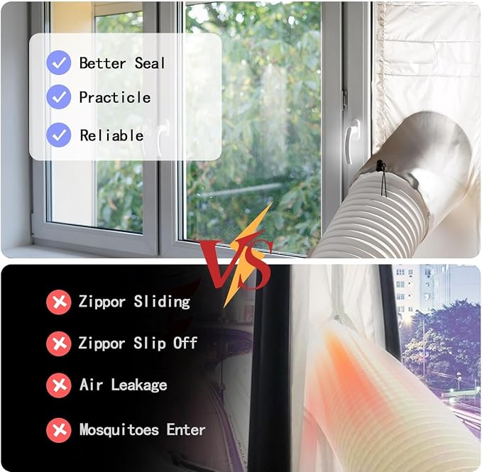 Window Seal Kit Silver for Portable Air Conditioner - Image 4