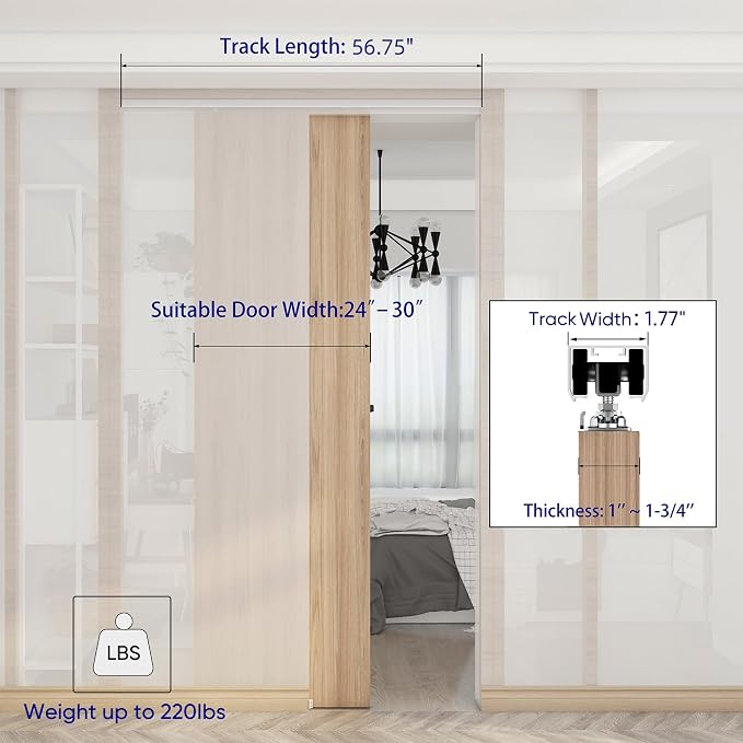 JUBEST 5FT Commercial Grade Pocket Door Hardware and Track Set, Sliding Door - Image 5