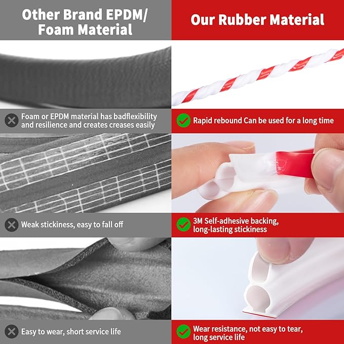 19.7 Feet Rubber Weather Stripping Door Seal Large Gap, Extra Thick - Image 5