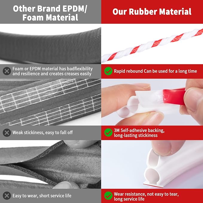 40 Feet Rubber Weather Stripping Door Seal Large Gap, Extra Thick Self-Adhesive - Image 4