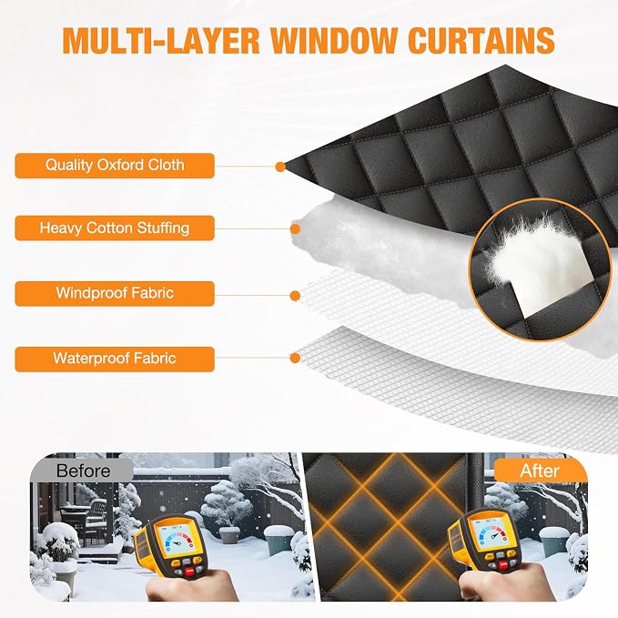 FONUNO Window Insulation for Winter Thermal Window Cover - Image 3