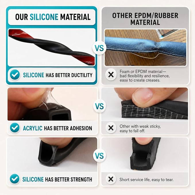40FT Weather Stripping Door Seal, Self-Adhesive Silicone D-Shaped Seal Strip - Image 4
