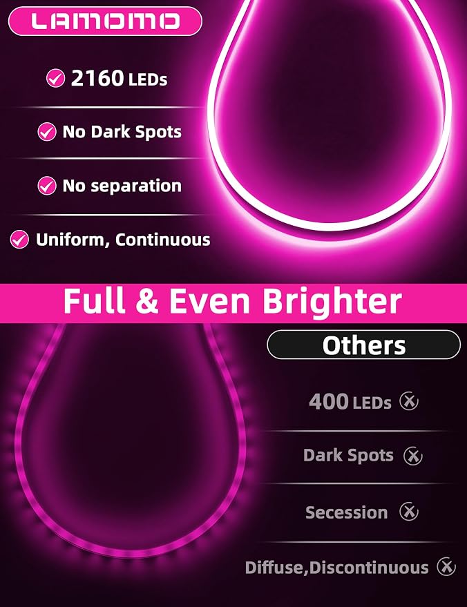 Lamomo 65.6Ft LED Strip Lights, RGB Neon Rope Light - Image 2