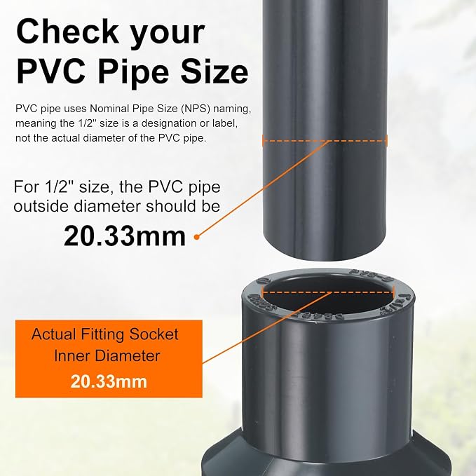 HARFINGTON PVC Reducing Coupling 1 x 1/2" Increaser/Reducer Coupling Pipe - Image 4