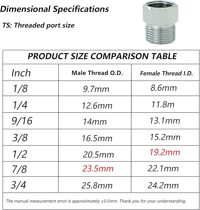 1/2"F to 7/8"M Brass Adapter, Splitter Connector | - Image 2