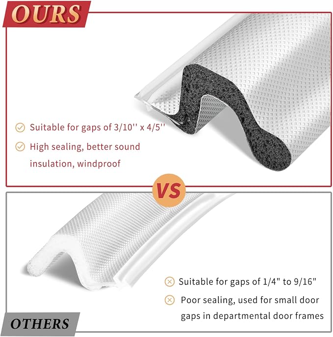 26 Feet Long Reach Weather Stripping Door Seal - Image 4
