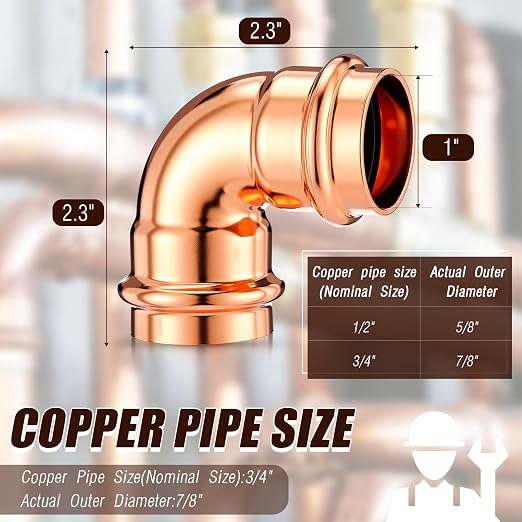 Therwen 5 Pcs 1 Inch Copper Pipe Press Fittings, 90 Degree Elbow Coupling Zero - Image 2