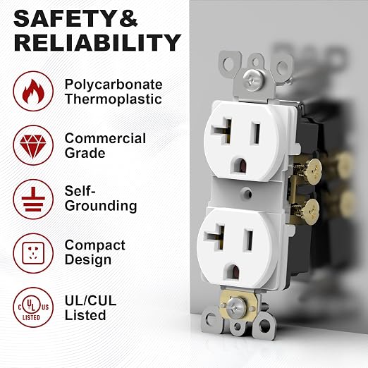 ThunderWay Duplex Electrical Receptacle Outlets, 20Amp 125V Heavy-Duty Wall - Image 5