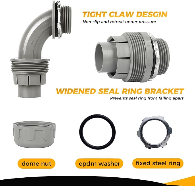 Conduit Connectors, 1 Inch Liquid Tight Connector NPT Non-Metallic - Image 3