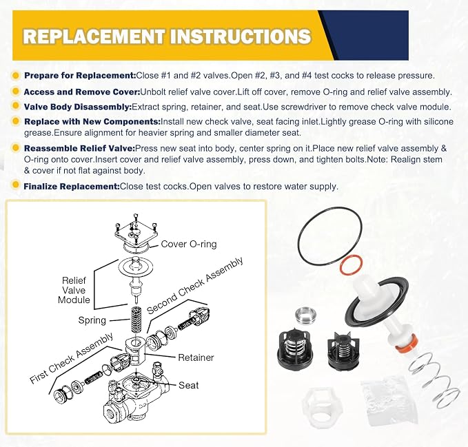 009M3 3/4" Total Repair Kit- Compatible Replacement - Image 6