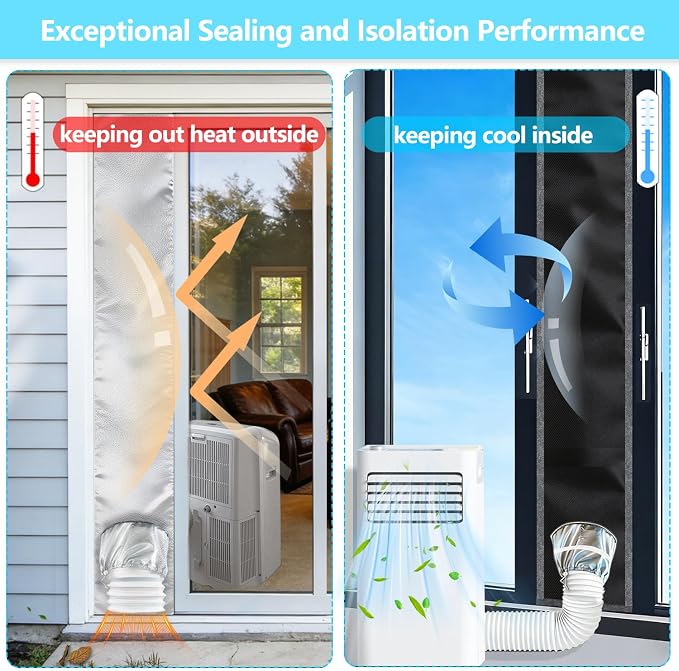 Sliding Door Ac Vent Kit, 98 Inch ac Seal Kit - Image 7