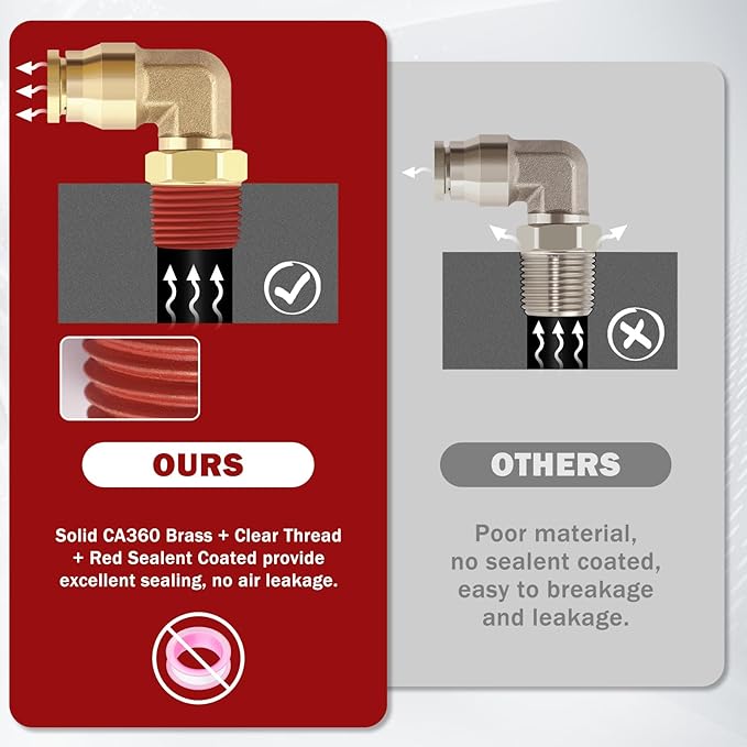 90° Swivel Male Elbow, 3/8" Tube x 1/2" NPT, DOT Approved 5PCS | - Image 6