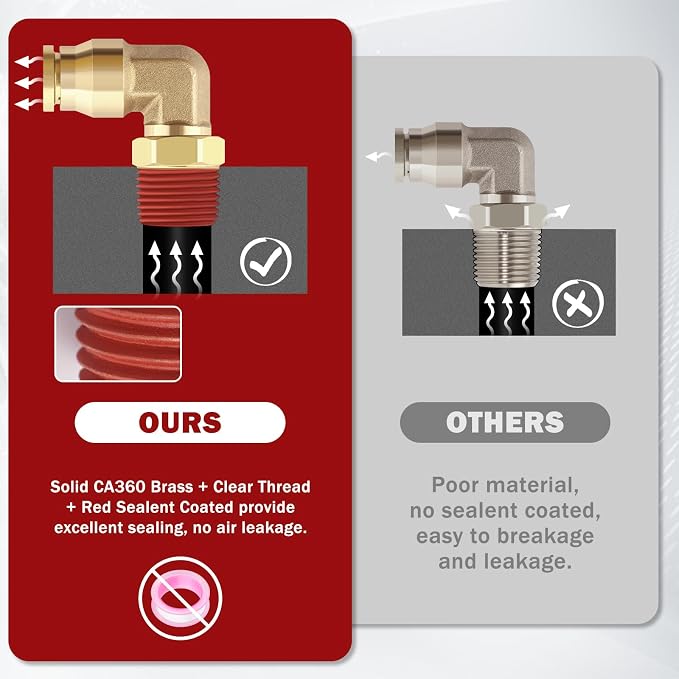 90° Swivel Male Elbow, 1/2" Tube x 3/8" NPT, DOT Approved 2PCS | - Image 6