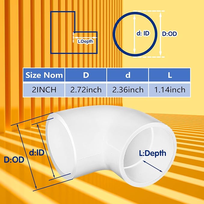 4PCS 2'' PVC 90 Degree Elbow, 2 Way Right Angle PVC Pipe Adapter Fittings - Image 9