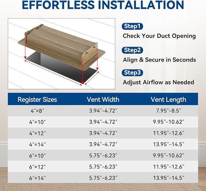 4" x 14" Floor Register Vent Covers 2-Pack - Image 2