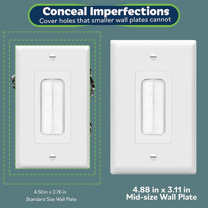 TOPGREENER 1-Gang Flexible Rubber Cable Pass-Through Wall Plate, home theaters. - Image 3
