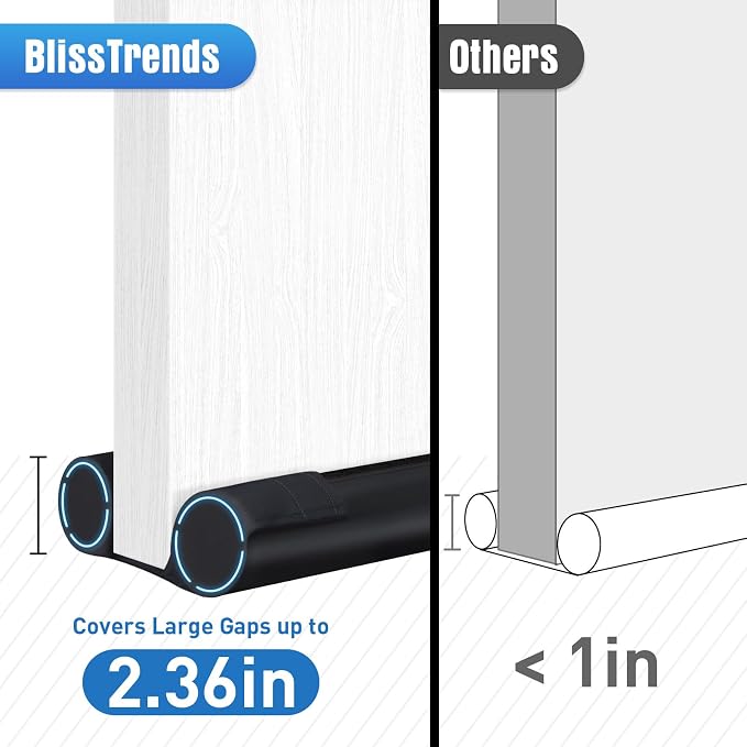 BlissTrends 36 in Under Door Draft Stopper, Covers Gaps up to 2.36 in, Easy - Image 5